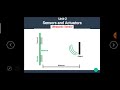Ultrasonic Sensor Technology Concepts