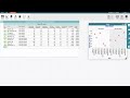 CODAP Data Visualization Concepts
