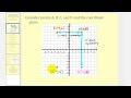 Exploring Symmetry in Coordinate Geometry