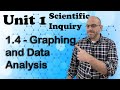 Graphing Concepts and Data Representation