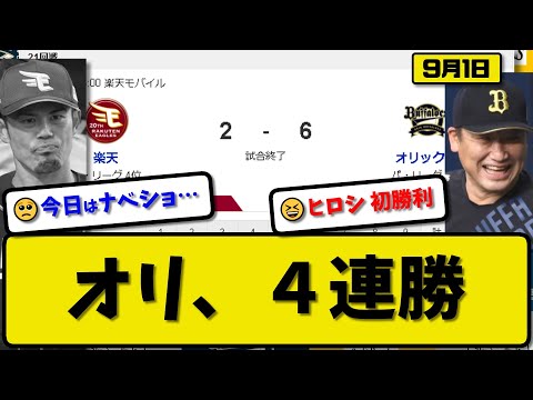 【4位vs5位】オリックスバファローズが楽天イーグルスに6-2で勝利…9月1日逆転勝ちで4連勝…先発エスピノーザ4回2失点…鈴木初勝利…若月&頓宮&森&西川が活躍【最新・反応集・なんJ・2ch】