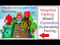 Integrated Farming Practices and Benefits
