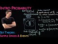 Probability and Measure Theory Concepts