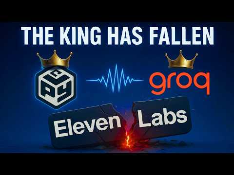 Revolutionizing Voice AI: Grock and Play AI's Dialogue Model Dominates 11 Labs