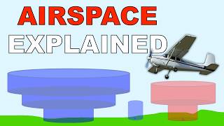 Types of Airspace (Explained for Pilots)