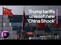 Impact of the New China Shock