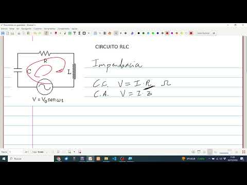 Circuito RLC. Impedancia total.