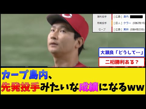 カープ島内、先発投手みたいな成績になってしまう【広島東洋カープ】【プロ野球なんJ 2ch プロ野球反応集】