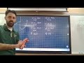 Understanding Limits and Discontinuities