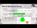 Energy Concepts and Principles