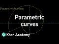 Understanding Parametric Functions