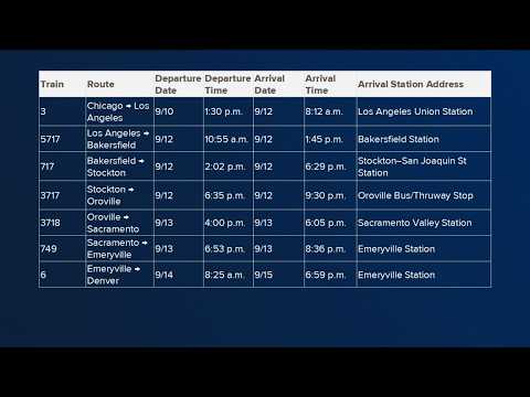California warns of measles exposure after <strong>Amtrak</strong> passenger travels through state