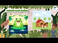 Understanding Animal Needs and Care