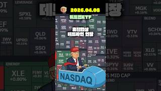 2주간의 숨통? 중동 긴장 완화에 요동치는 미국 주식, 지금이 기회인가 #미국주식