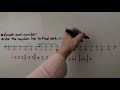 Understanding Absolute Values of Rational Numbers