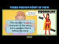 Understanding Narrative Perspectives
