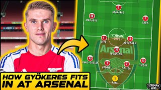 How Viktor Gyökeres Will Fit In To Arteta's Arsenal