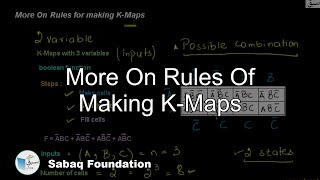 More on Rules of Making K-Maps
