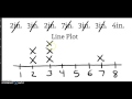 Exploring Line Plots for Second Graders