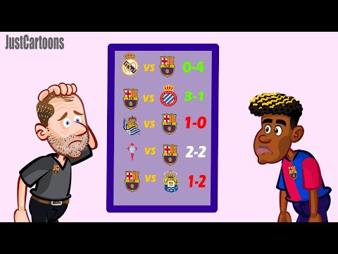 (How) Barcelona can win every game in this Season