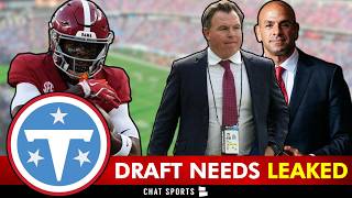 🚨LEAKED: ESPN Reveals Top 3 2026 NFL Draft NEEDS For The Tennessee Titans