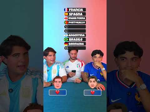TOP 10 NAZIONALI PER VALORE DI MERCATO! 😱📈 #gioco #calcio #challenge #giocatori