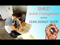 SMED Implementation and Efficiency Improvements