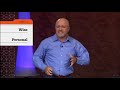 Understanding Marketing and Consumer Behavior