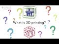 3D Printing Concepts and Applications