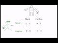 Understanding the Prisoner's Dilemma
