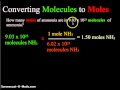 Converting Moles and Molecules in Chemistry