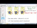 Exploring Atomic Structure and Average Atomic Mass