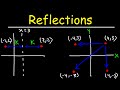 Reflection of Points in Geometry