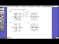 Exploring Rational Expressions in Algebra I