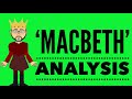 Macbeth Character Motivations and Techniques