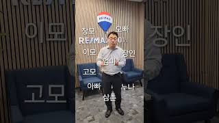 Realtor's Mentoring by REMAX NOW, NJ