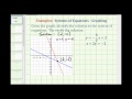Understanding Systems of Linear Equations