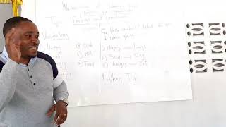 English for Communication,Lesson : Feelings,primary 3 & 4 ,part 1