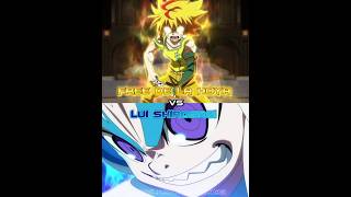 Free De La Hoya vs Lui Shirosagi #1v1edit #anime #plsgoviral #beybladeburst #beybladeburstedits