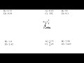 Converting Decimals and Fractions