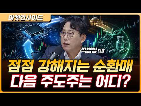 "순환매 상승 강도가 점점 세지고 있다" 달라진 시장의 흐름 | 박병창 MP파트너스 대표 [마켓 인사이드]