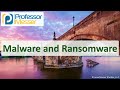 Understanding Malware