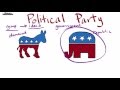 Understanding Political Parties