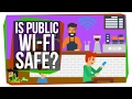 Website Security and Privacy Awareness