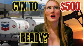 Back up the Oil truck on Chevron CVX stock NOW! Here’s why