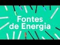 Energy Sources and Their Characteristics