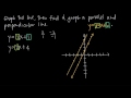 Understanding Parallel and Perpendicular Lines