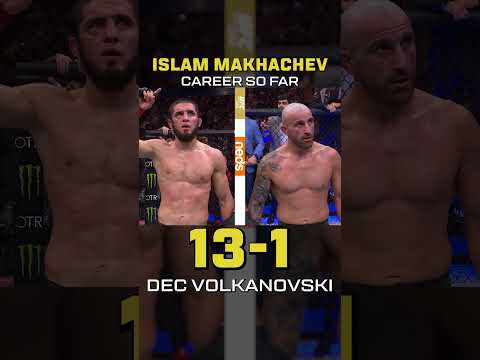 Islam Makhachev Career So Far 🇷🇺 #ufc330