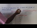 Chemical Reactions and Limiting Reagents