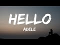 Understanding the Video Transcript